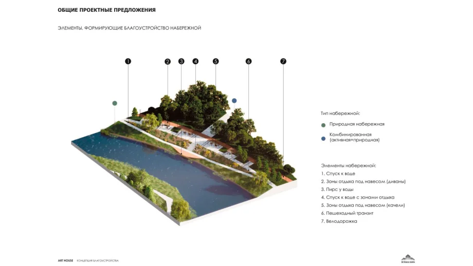 Изображение: Бюро арт хаус