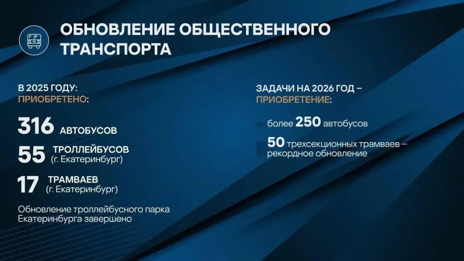 Изображение предоставлено департаментом информационной политики Свердловской области