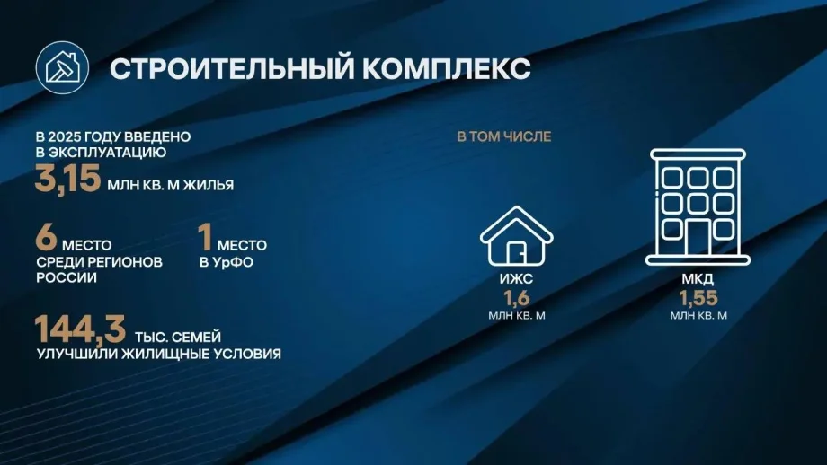 Изображение предоставлено департаментом информационной политики Свердловской области