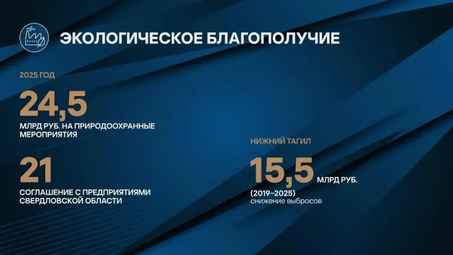 Изображение предоставлено департаментом информационной политики Свердловской области