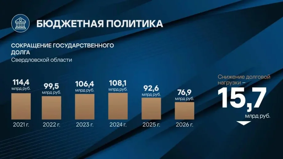 Изображение предоставлено департаментом информационной политики Свердловской области