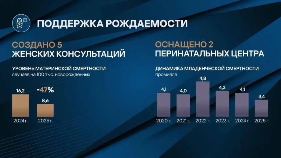Изображение предоставлено департаментом информационной политики Свердловской области