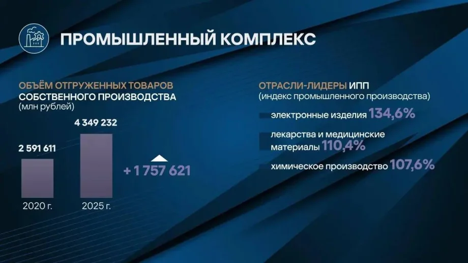 Изображение предоставлено департаментом информационной политики Свердловской области