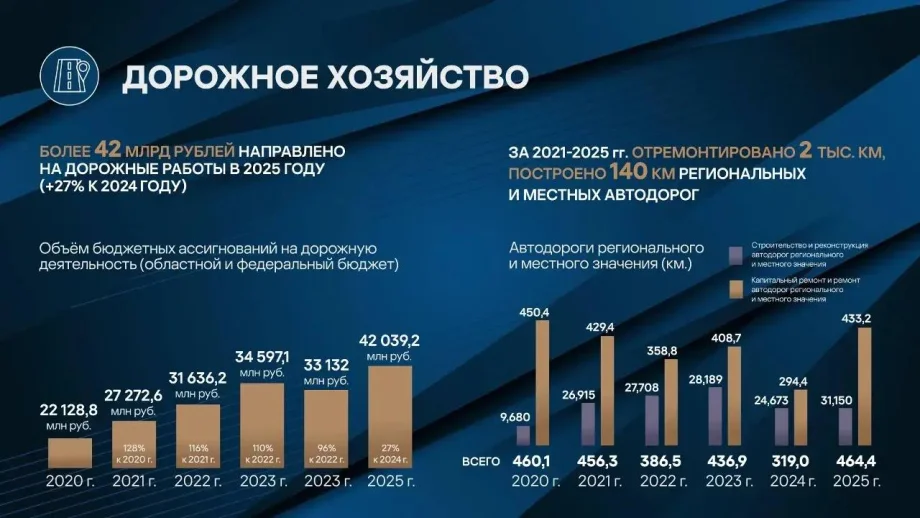 Изображение предоставлено департаментом информационной политики Свердловской области